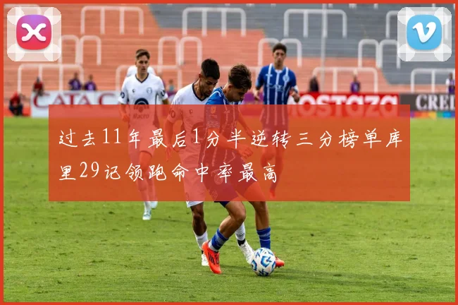 过去11年最后1分半逆转三分榜单库里29记领跑命中率最高